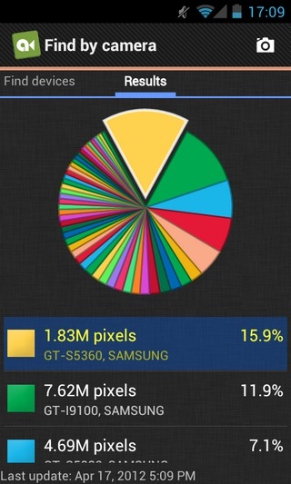 Anfish-Android-Find-By-Camera2로 Anfish-Android-Find-By-Camera2로