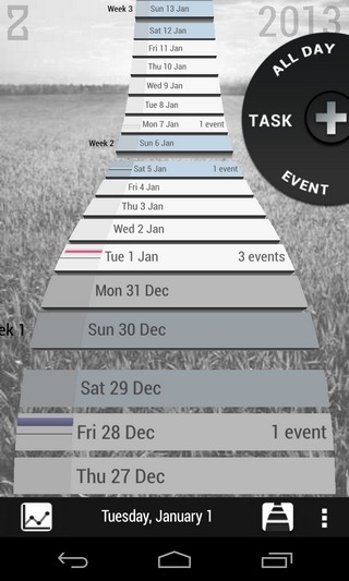 Zime-Android-Timeline Zime-Android-Timeline
