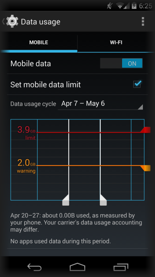 mobiele data