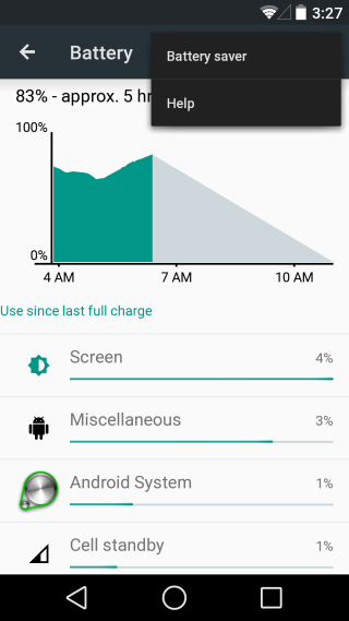 économiseur de batterie