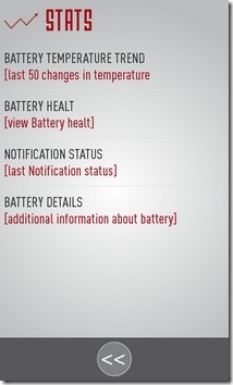 Last Message-Android-Stats1