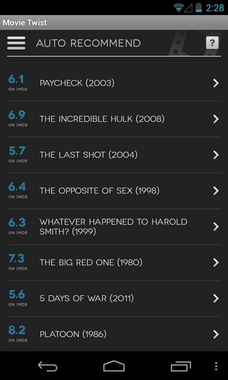 Movie-Twist-Android-Raccomandazioni