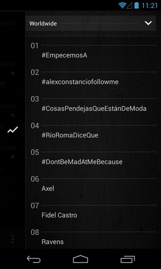 Hiili-For-Twitter-Android-trendit