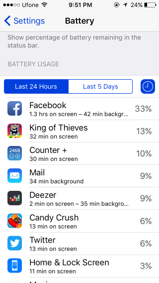 io9-batteri-usage1