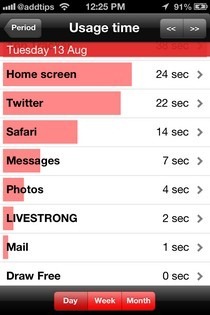 Diagrama iOS Tracker App