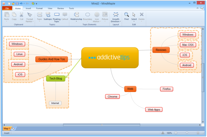 MindMaple