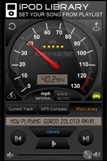 Speedometer GPS-musik
