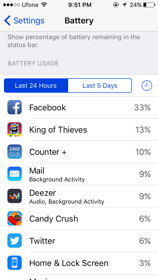 ios9-battery-Využitie