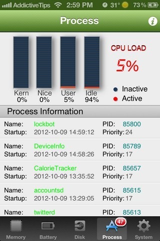 Core Monitor iOS-proces
