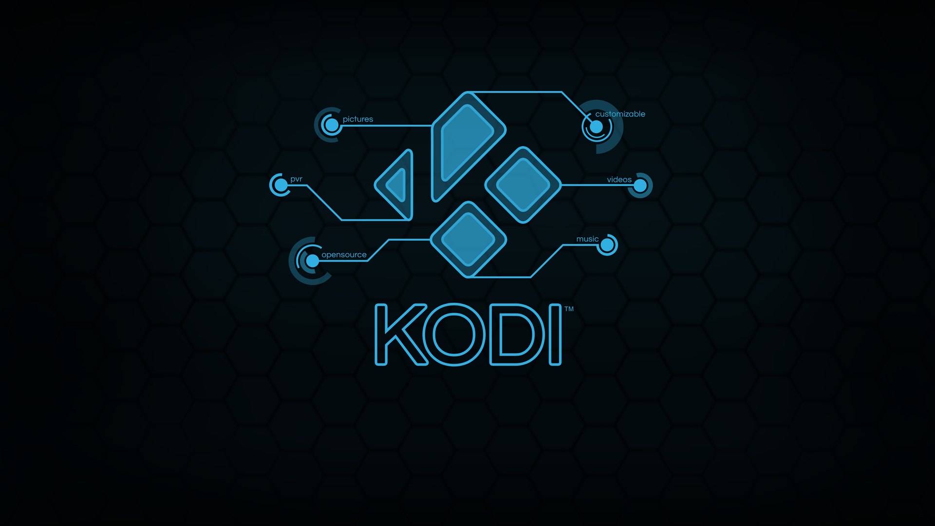 Kodi Splash