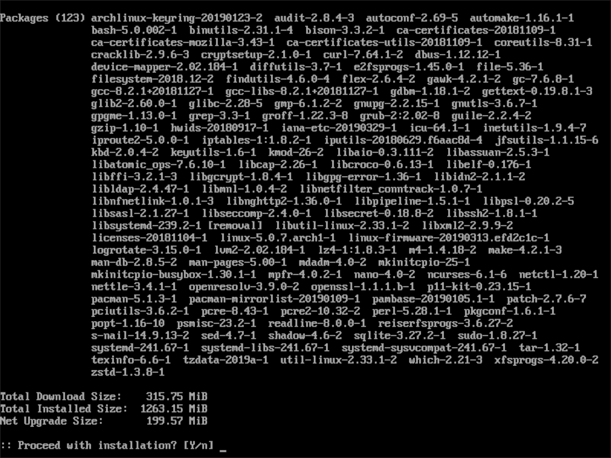 Sudo pacman. Команда man в Linux. Iproute2. Iptables. Linux man Pages.