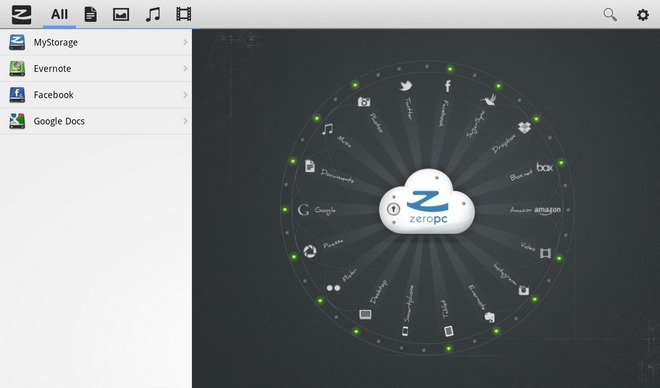 Zero-PC-Cloud-Navigator-Android-Home Zero-PC-Cloud-Navigator-Android-Home