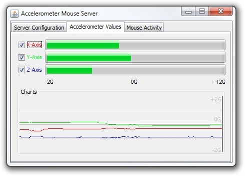 Accelerometer-mus-Android-PC-client2