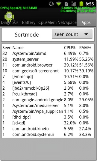 Diagnos-Android-appar