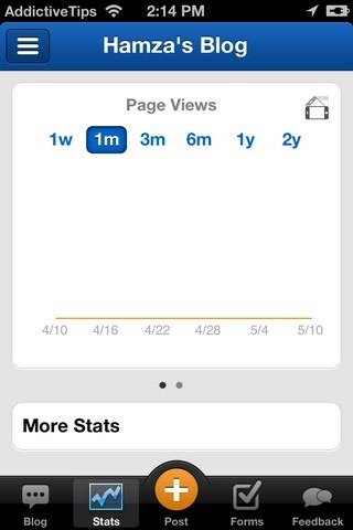 Weebly Statistiky pro iPhone