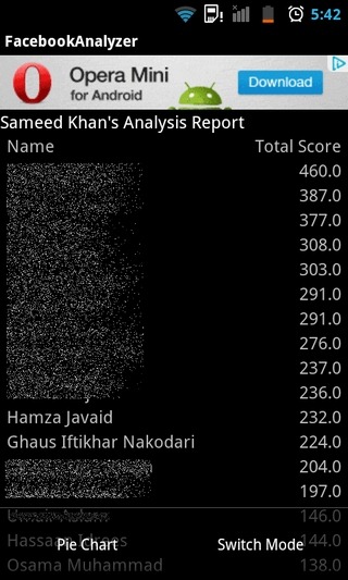 Facebook-Analyzer-Android-Total-Score