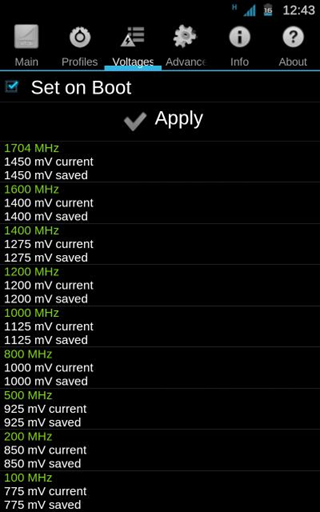 Galaxy Note 1,7 GHz