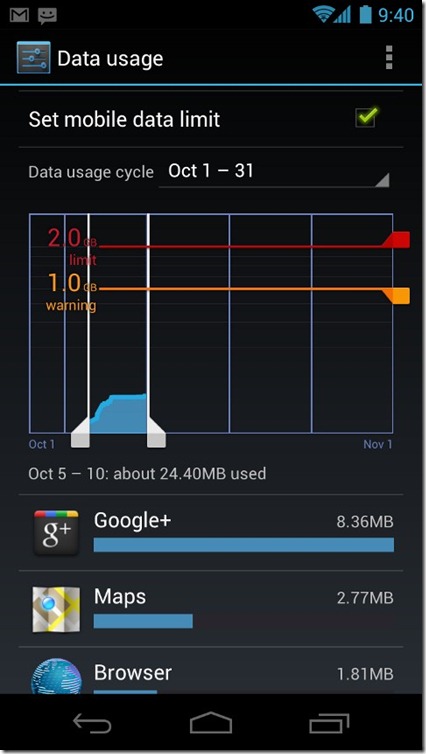 Android 4.0 ICS - 09 - Využití dat Android 4.0 ICS - 09 - Využití dat
