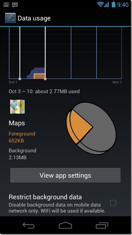 Android 4.0 ICS - 11 - Využití dat na aplikaci Android 4.0 ICS - 11 - Využití dat na aplikaci