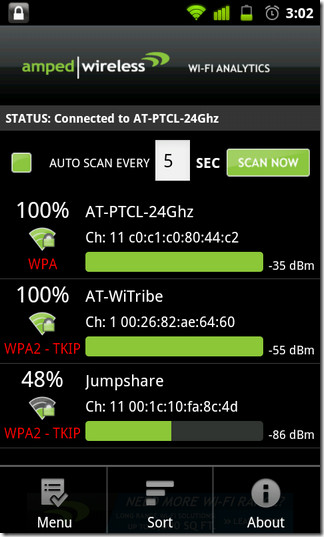 02-Wi-Fi-Analytics-Tool-Android-Αρχική σελίδα