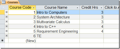 Cursos