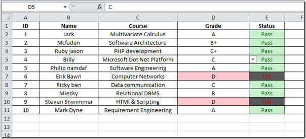 รายการเครื่องหมายตาราง