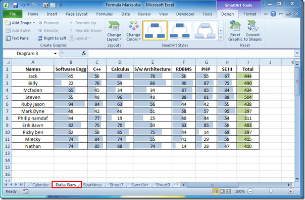 skjul datalinjer