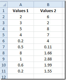 Tabel 1