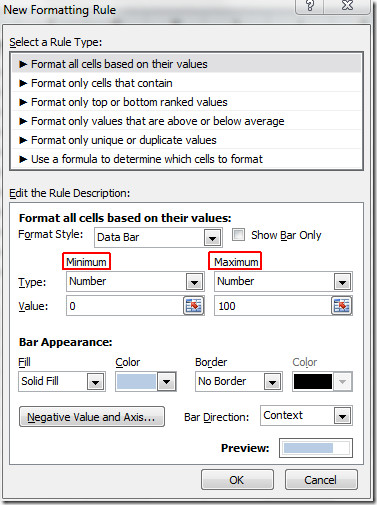 datalinjens formatering