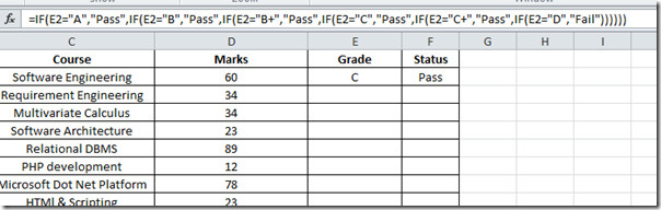 FORMULA PUTTIN