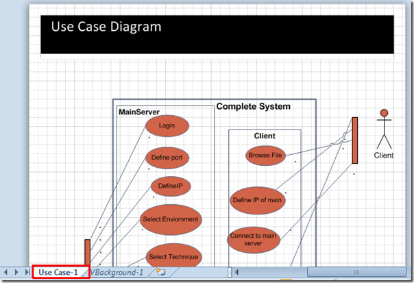 diagramme de cas d'utilisation 1