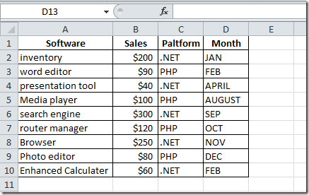 ficha de datos