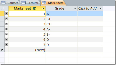 marksheet