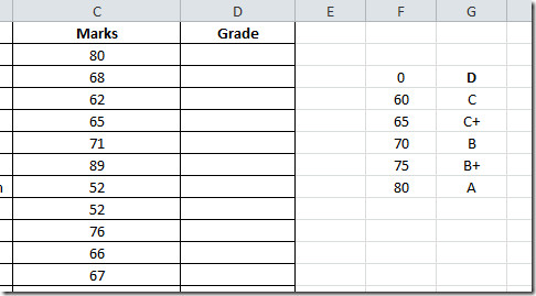 ตารางใหม่