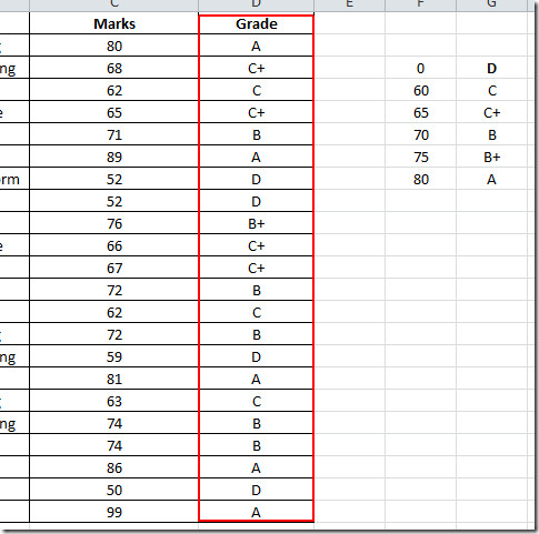 grado 1