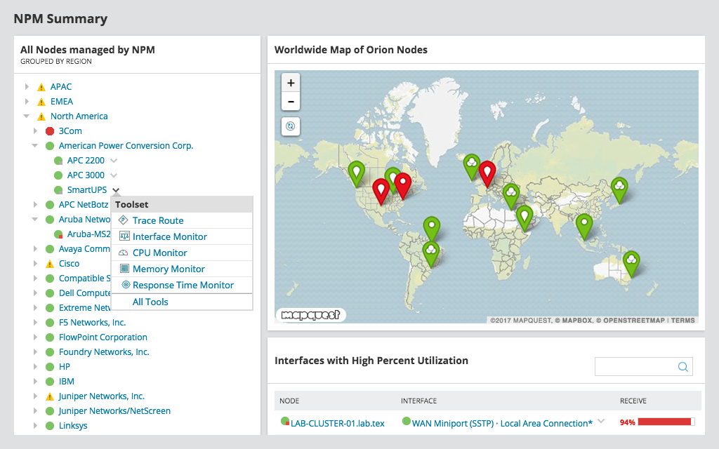 SolarWinds NPM összefoglaló