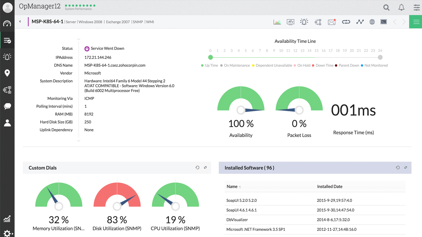 ManageEngine OpManager Irányítópult