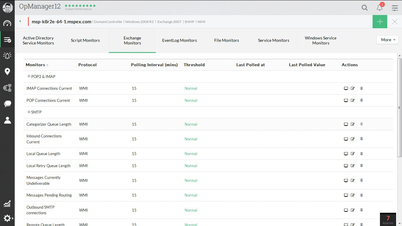 ManageEngine OpManager Exchange-Überwachung
