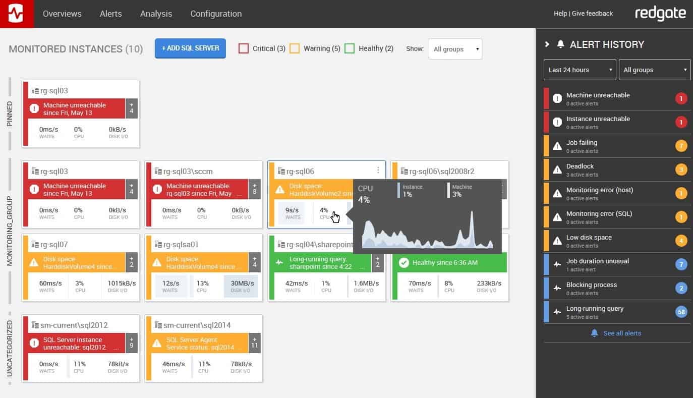 SQL Monitor-Screenshot