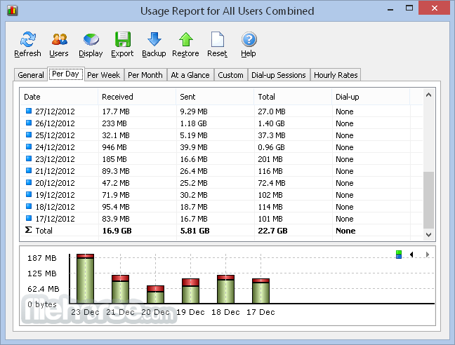 Networx Screenshot