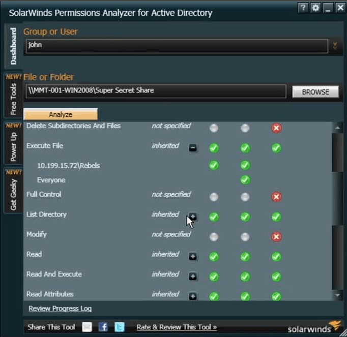 Знімок екрана аналізаторів дозволів SolarWinds