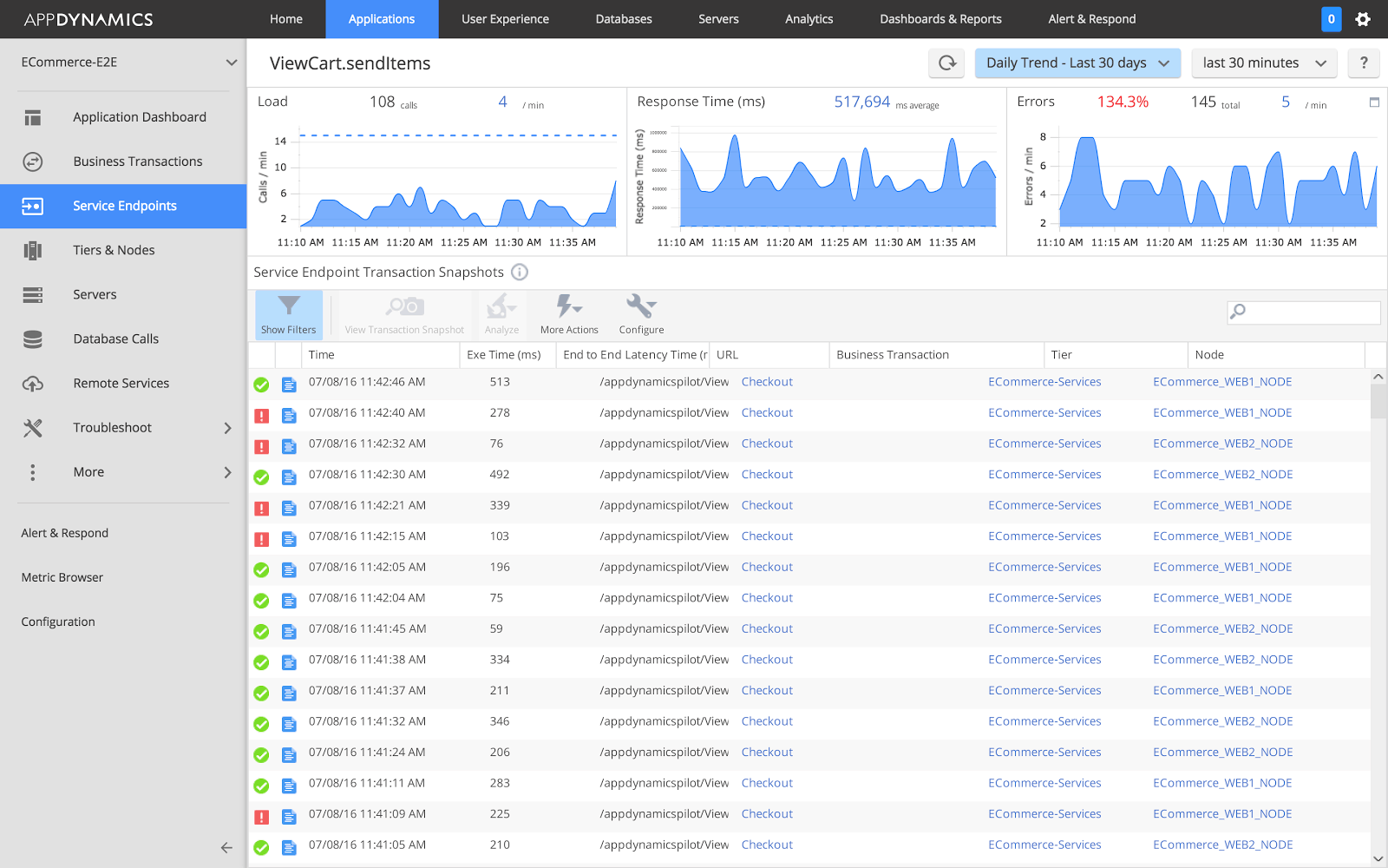 Zrzut ekranu AppDynamics iQ