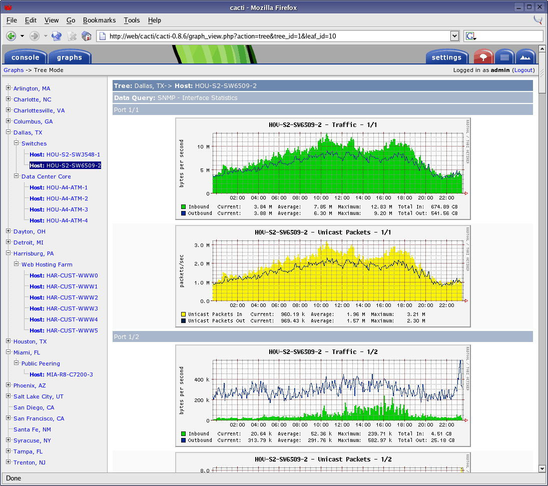 Snimka zaslona kaktusa