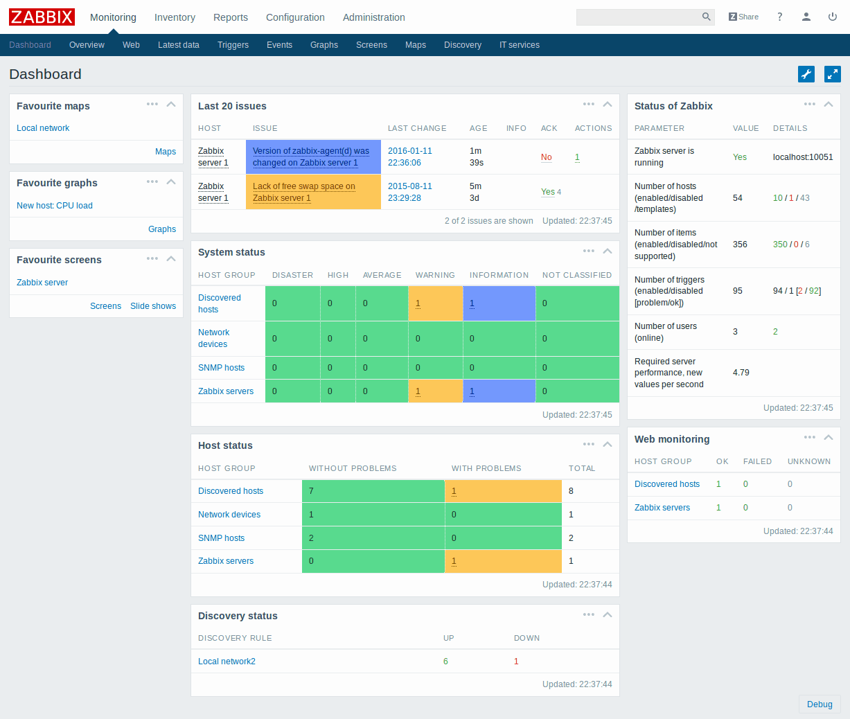 Zabbix Dashboard