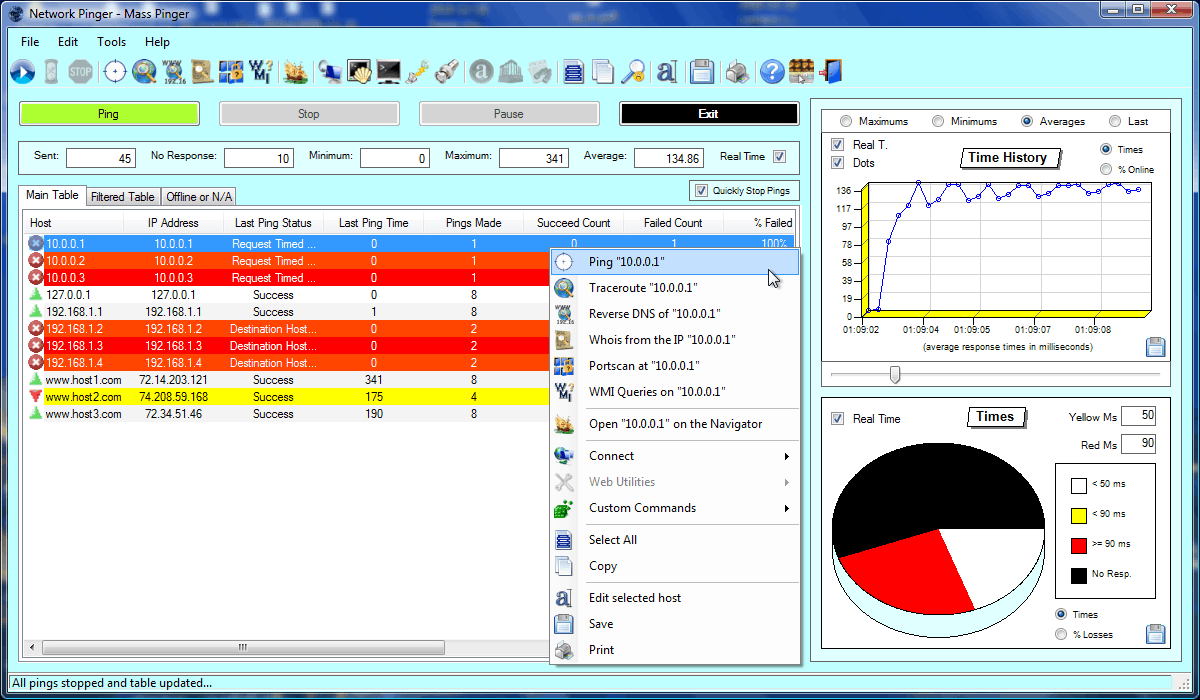 Network Pinger Mass Ping