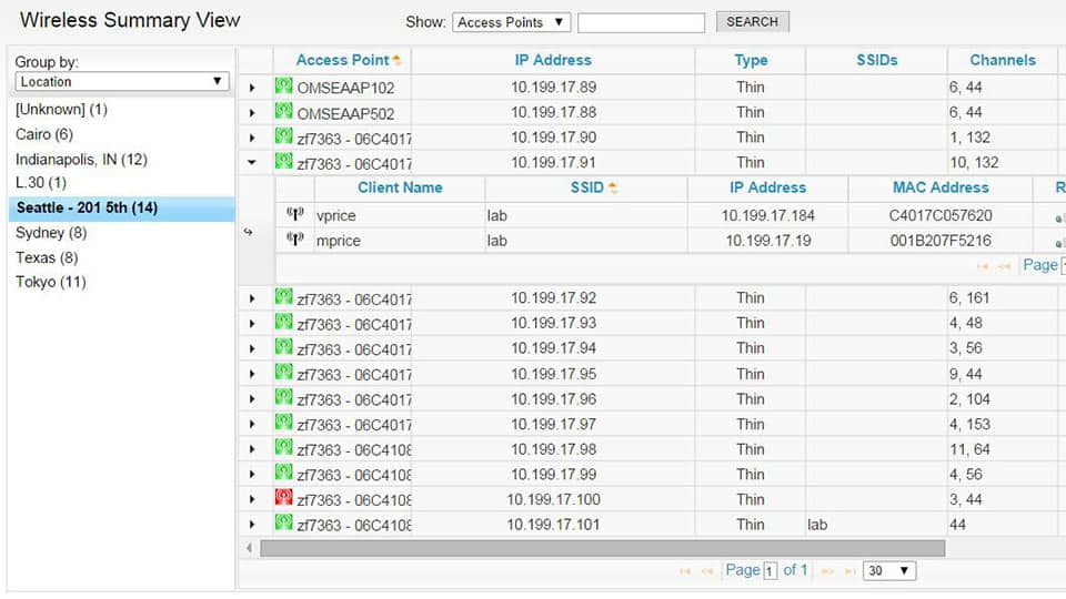 SolarWinds WiFi Monitor - kopsavilkuma skats