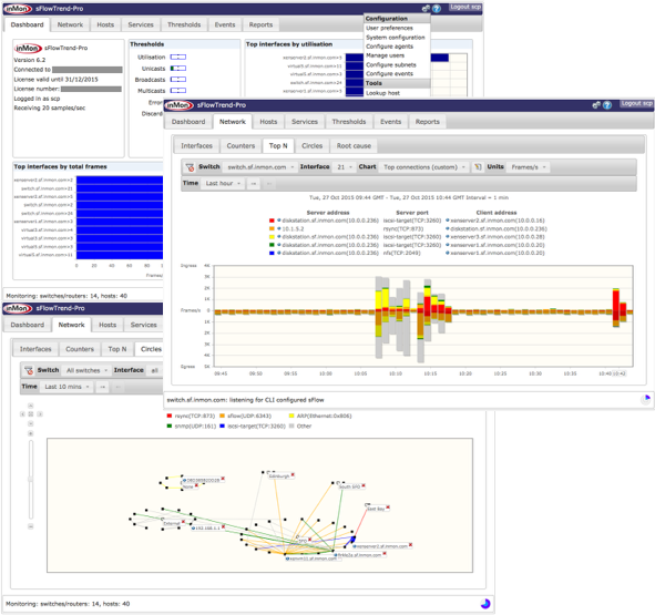 „sFlowTrend V6“