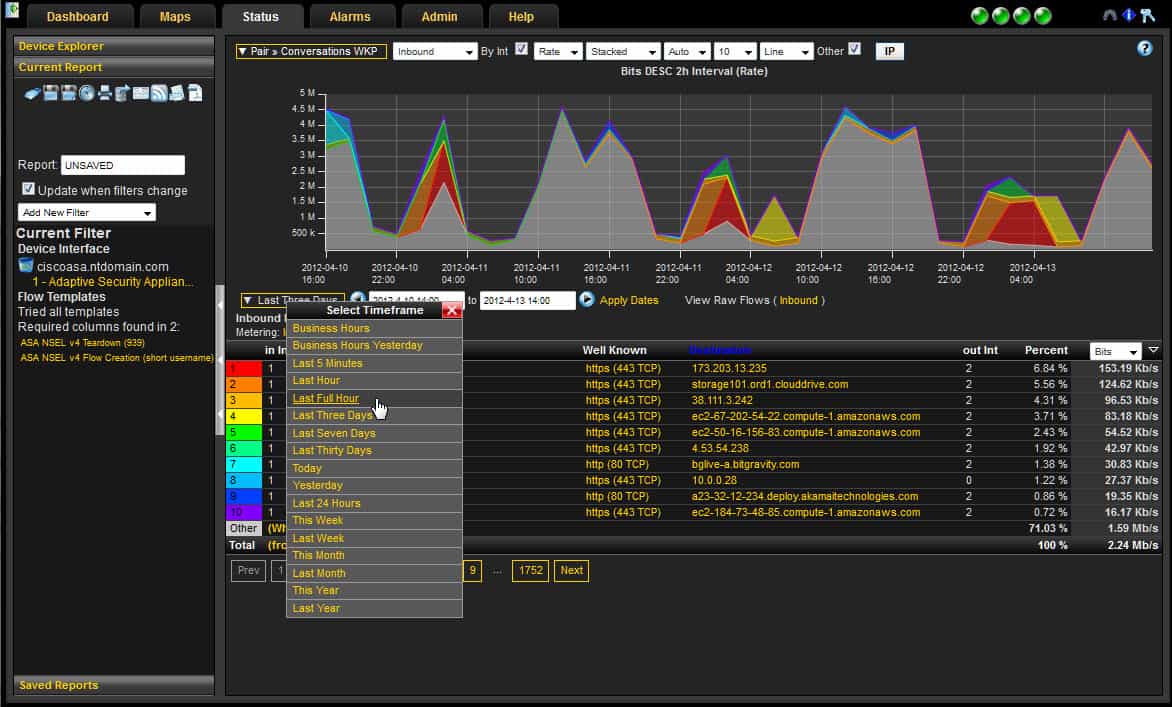 ภาพหน้าจอของ Plixer Scrutinizer