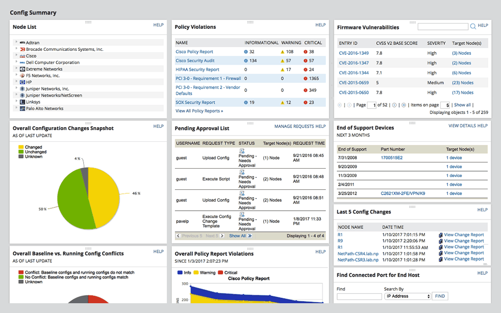 SolarWinds NAM - Resumen de configuración y cambio