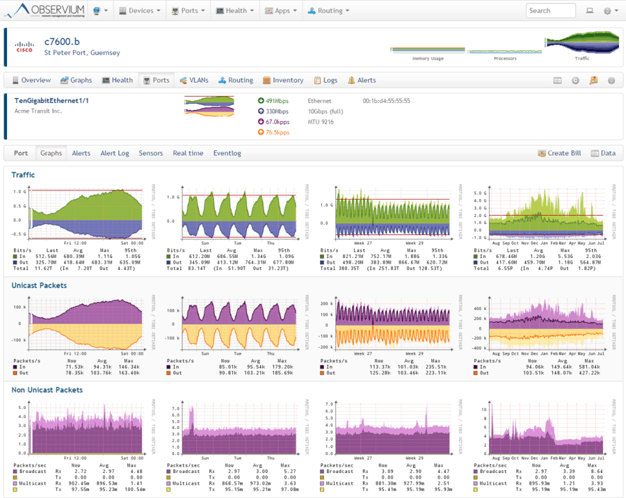 Screenshot des Observiums